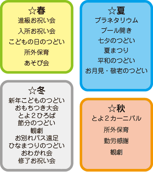 
春
進級お祝い会 / 入所お祝い会 / 子どもの日のつどい / 所外保育 / あそび会 / プラネタリウム

夏
プール開き / 七夕のつどい / 夏まつり / 平和のつどい / お月見・敬老のつどい

秋
とよ２カーニバル / 所外保育 / 勤労感謝 / 観劇

冬
新年こどものつどい / おもちつき大会 / とよ２ひろば / 節分のつどい / 観劇 / お別れバス遠足 / ひなまつりのつどい / お別れ会 / 修了お祝い会
